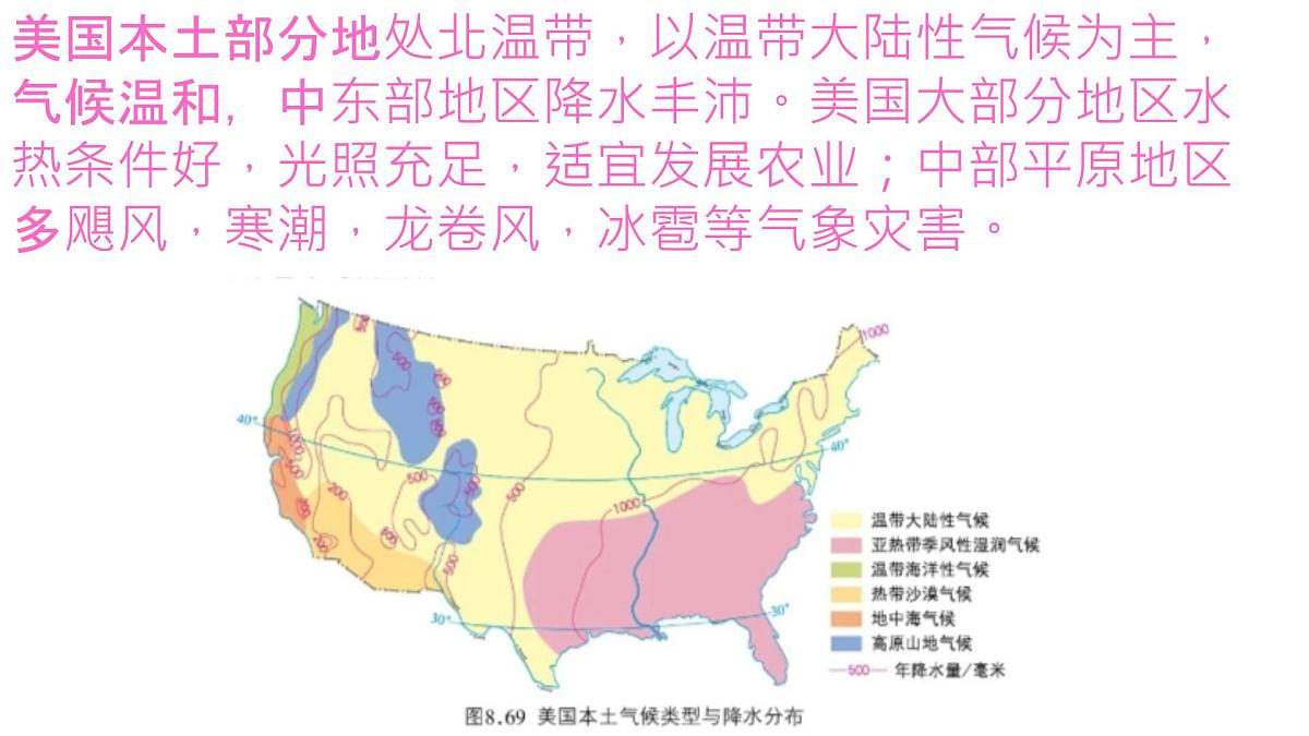 初中 地理 商务星球版（2024）七年级下册8.5 美国 课件第6页