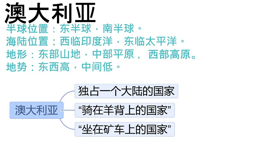 初中 地理 商务星球版（2024）七年级下册8.4 澳大利亚 课件第4页