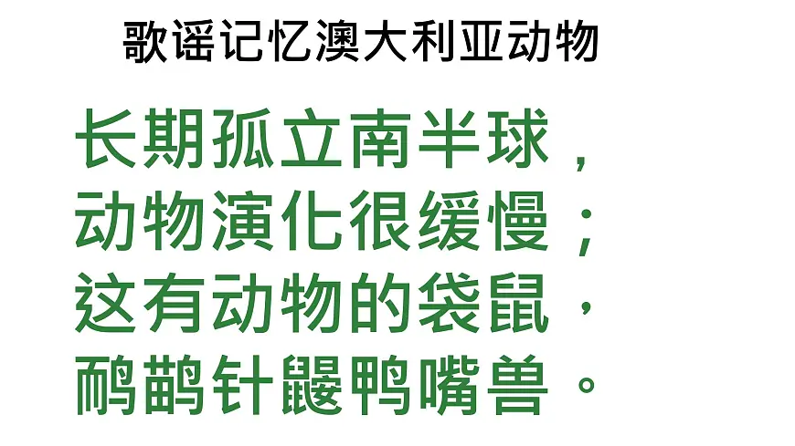 初中 地理 商务星球版（2024）七年级下册8.4 澳大利亚 课件第6页