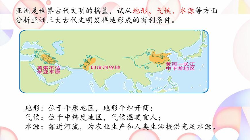 初中 地理 商务星球版（2024）七年级下册6.2 亚洲的人文环境特征 课件第2页