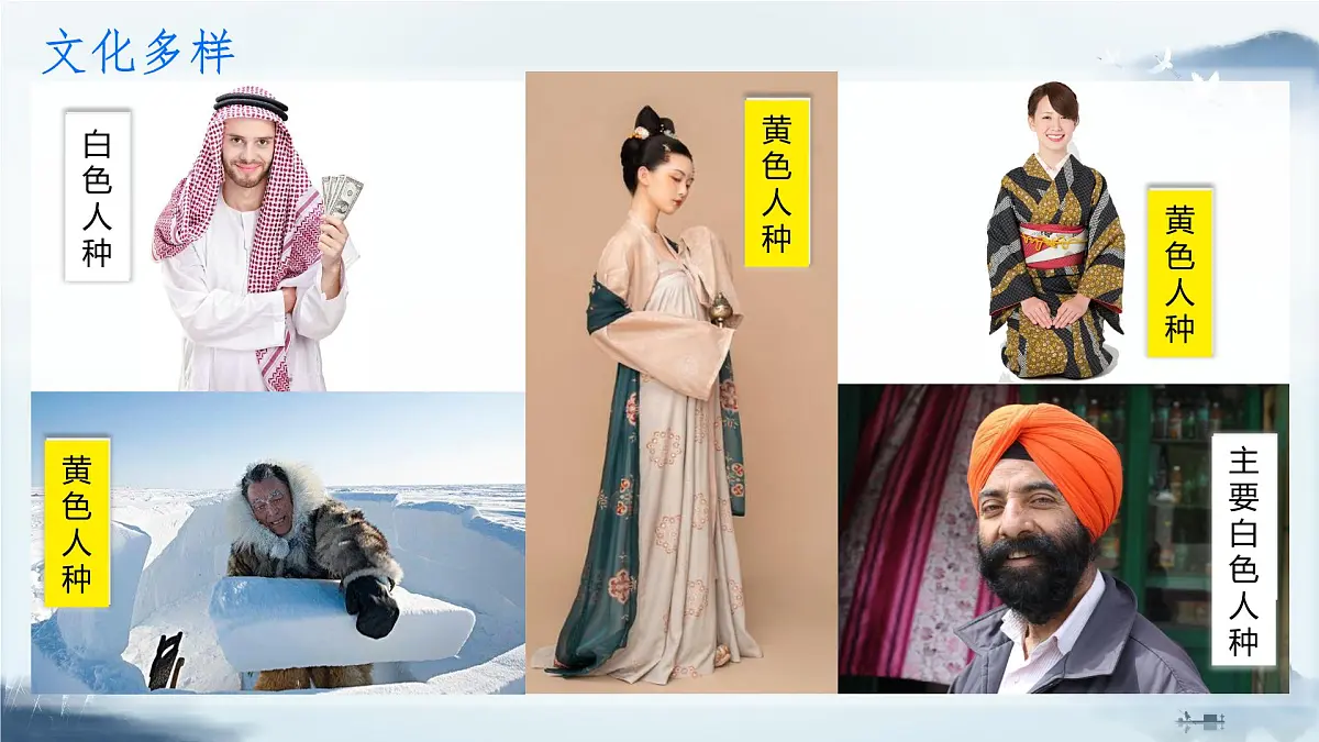 初中 地理 商务星球版（2024）七年级下册6.2 亚洲的人文环境特征 课件第7页