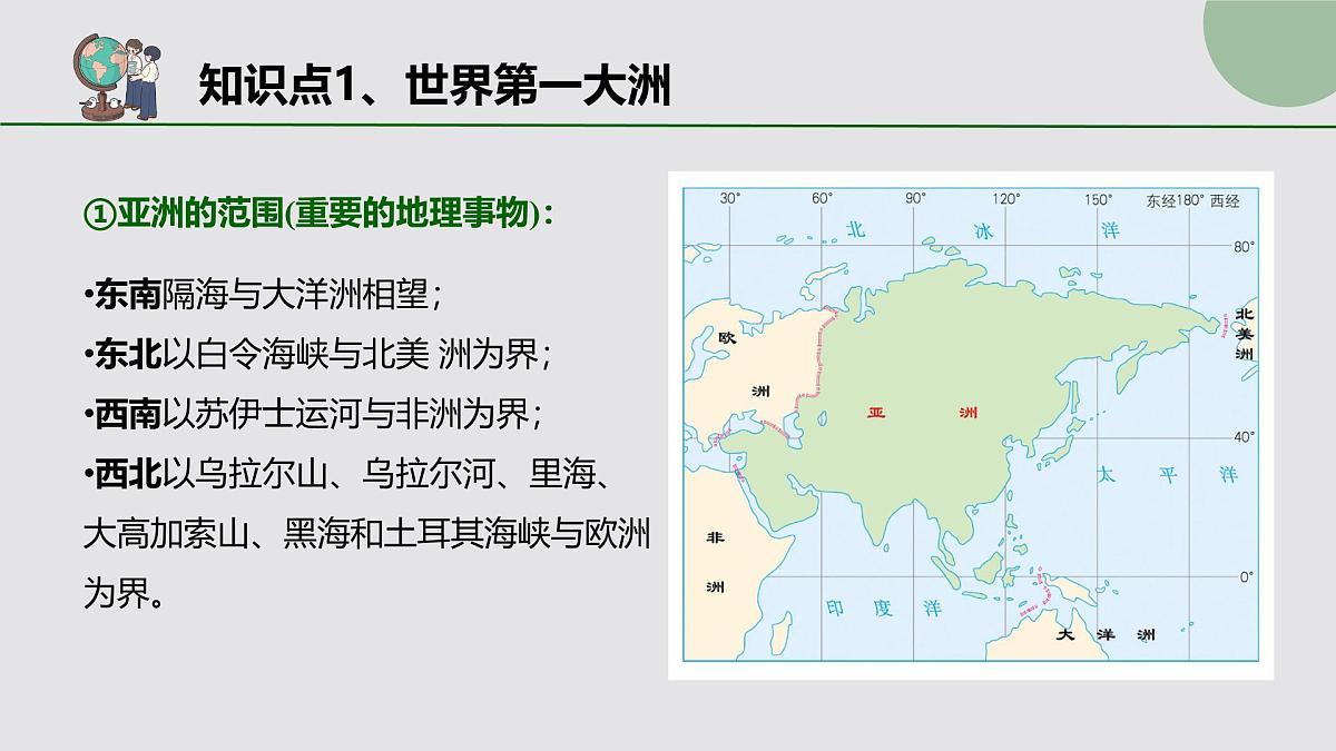 新人教版·七年级下册地理期末总复习 课件第6页