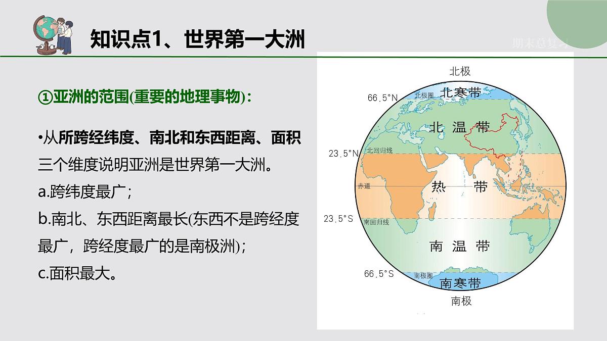 新人教版·七年级下册地理期末总复习 课件第7页