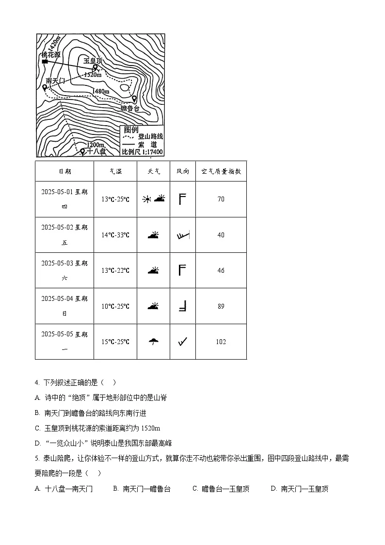 2025年山东省临沂市罗庄区中考二模地理试卷（中考模拟）第2页