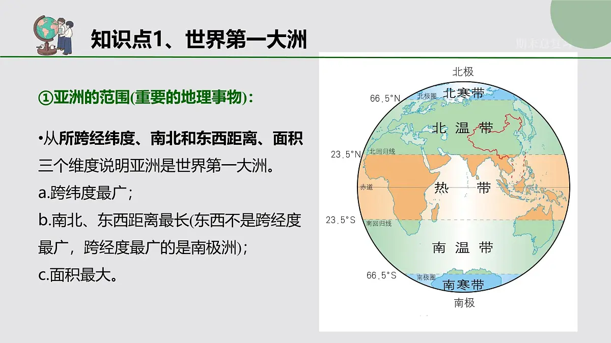 七年级地理下册全册期末总复习 课件 2024-2025学年地理人教版七年级下册第8页