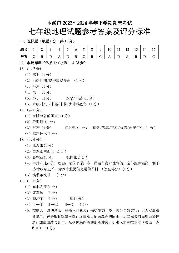 七下地理参考答案及评分标准第1页