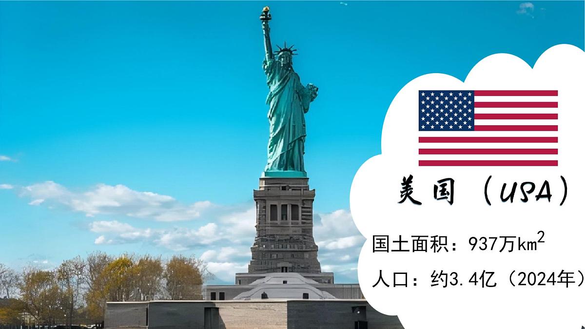 10.1 美国 课件-2024-2025学年地理人教版七年级下册第2页