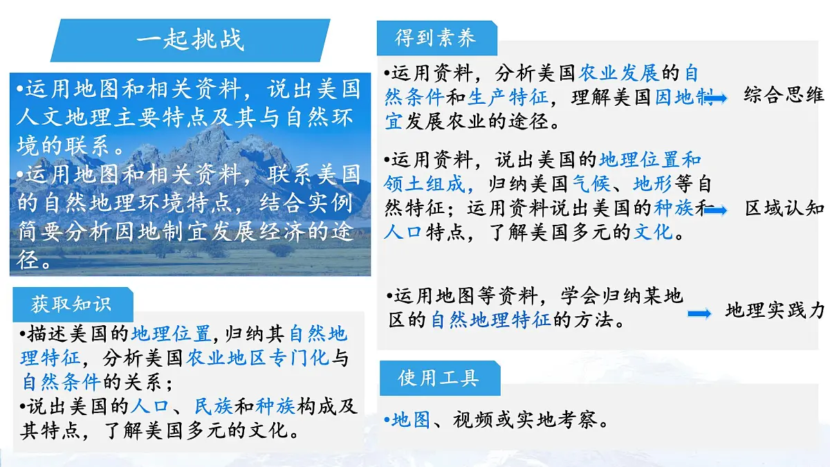 10.1 美国 课件-2024-2025学年地理人教版七年级下册第2页