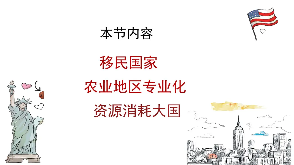 10.1 美国 课件-2024-2025学年地理人教版七年级下册第4页