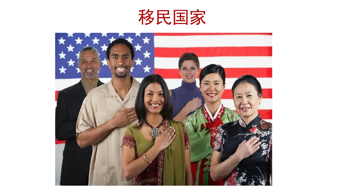 10.1 美国 课件-2024-2025学年地理人教版七年级下册第6页
