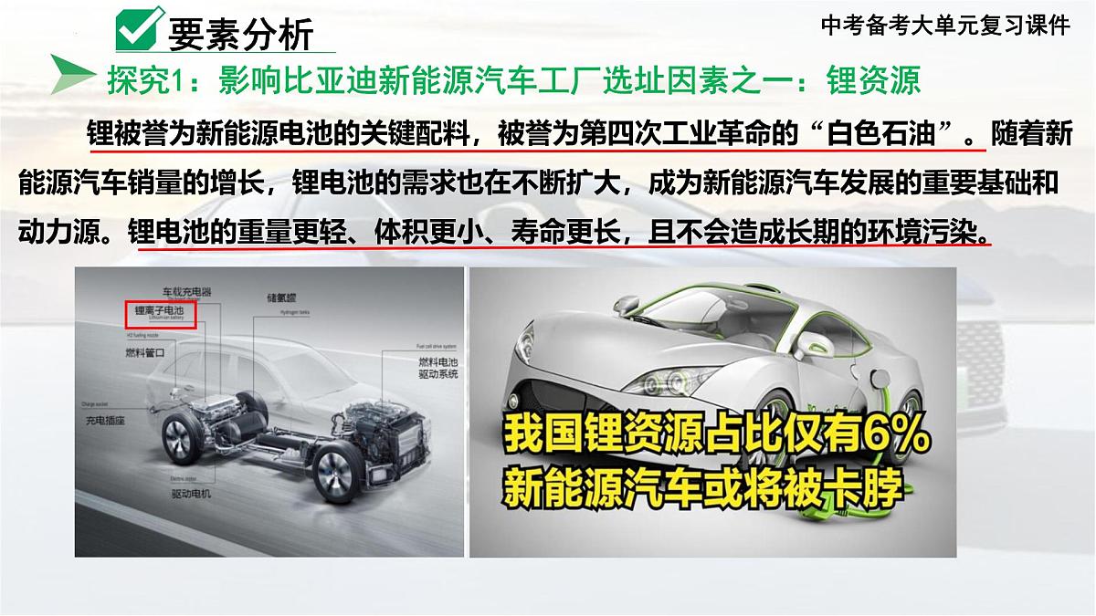 2025年中考地理复习课件：以“新能源汽车厂的分布”为例分析工业发展的影响因素第4页