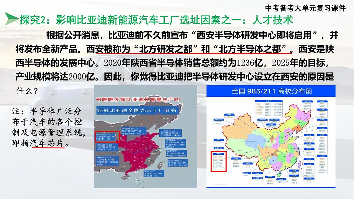 2025年中考地理复习课件：以“新能源汽车厂的分布”为例分析工业发展的影响因素第6页