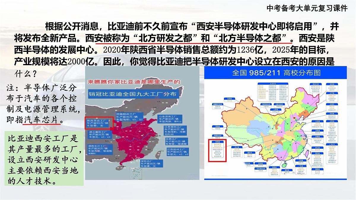 2025年中考地理复习课件：以“新能源汽车厂的分布”为例分析工业发展的影响因素第7页