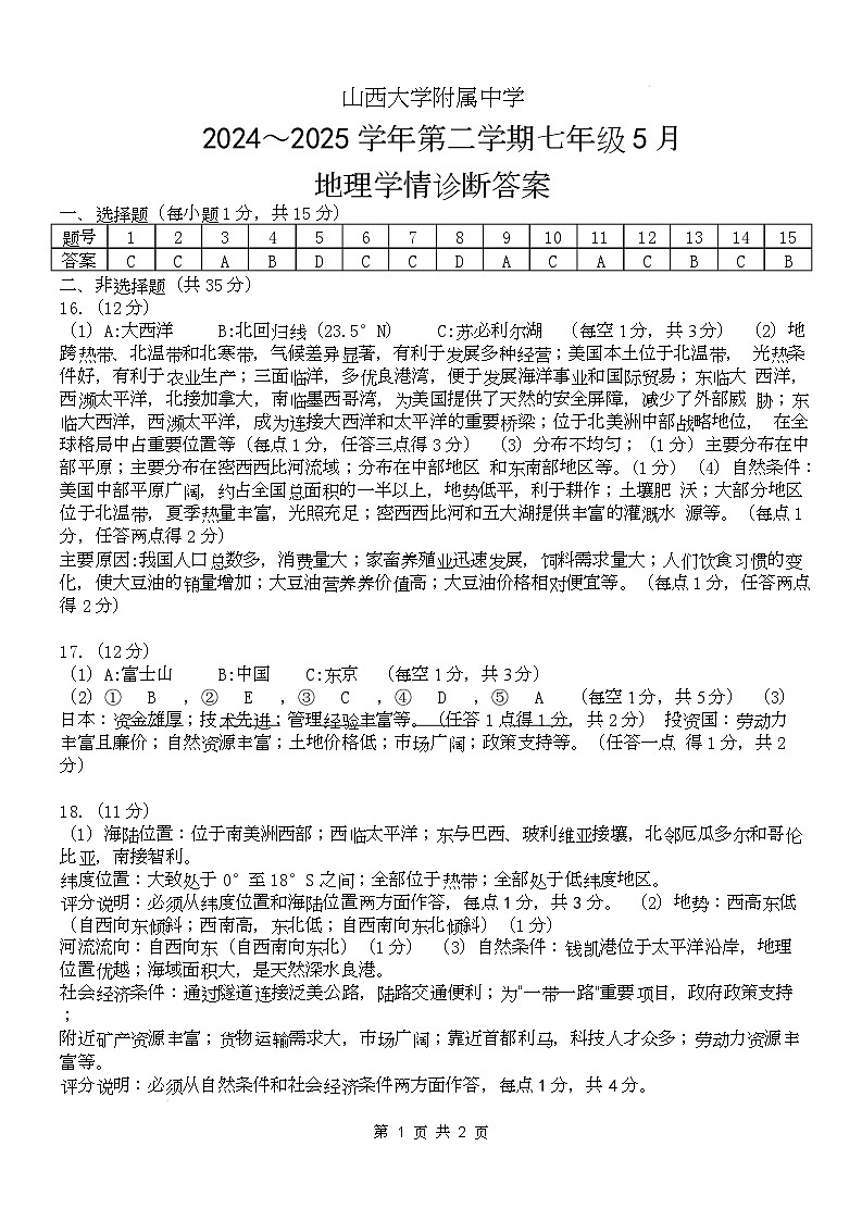 山西大学附属中学2024-2025学年第二学期5月月考七年级地理试卷 地理答案第1页