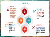 【新教材核心素養(yǎng)】商務(wù)星球版地理七年級下冊9.2 構(gòu)建人類命運共同體（課件）