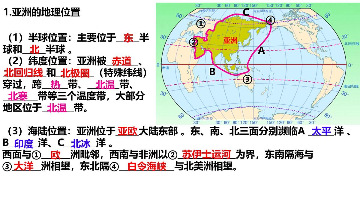 2024-2025人教版（2024）七年级地理下册期末复习课件第7页