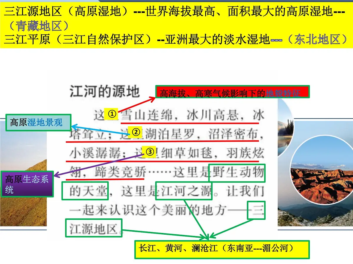 2022-2023学年人教版地理八年级下册9.2高原湿地---三江源地区 课件第1页