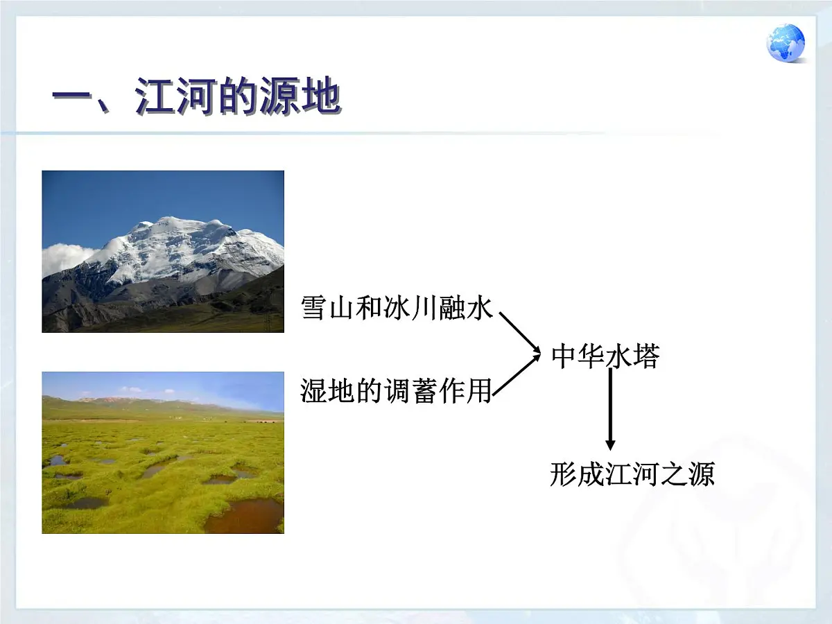 2022-2023学年人教版地理八年级下册9.2高原湿地---三江源地区 课件第8页