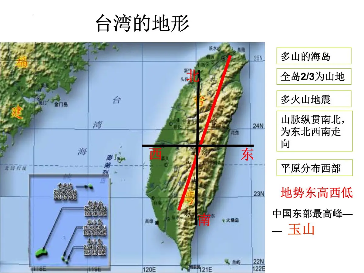 第七章南方地区第四节祖国的神圣领土----台湾省课件人教版地理八年级下册第6页