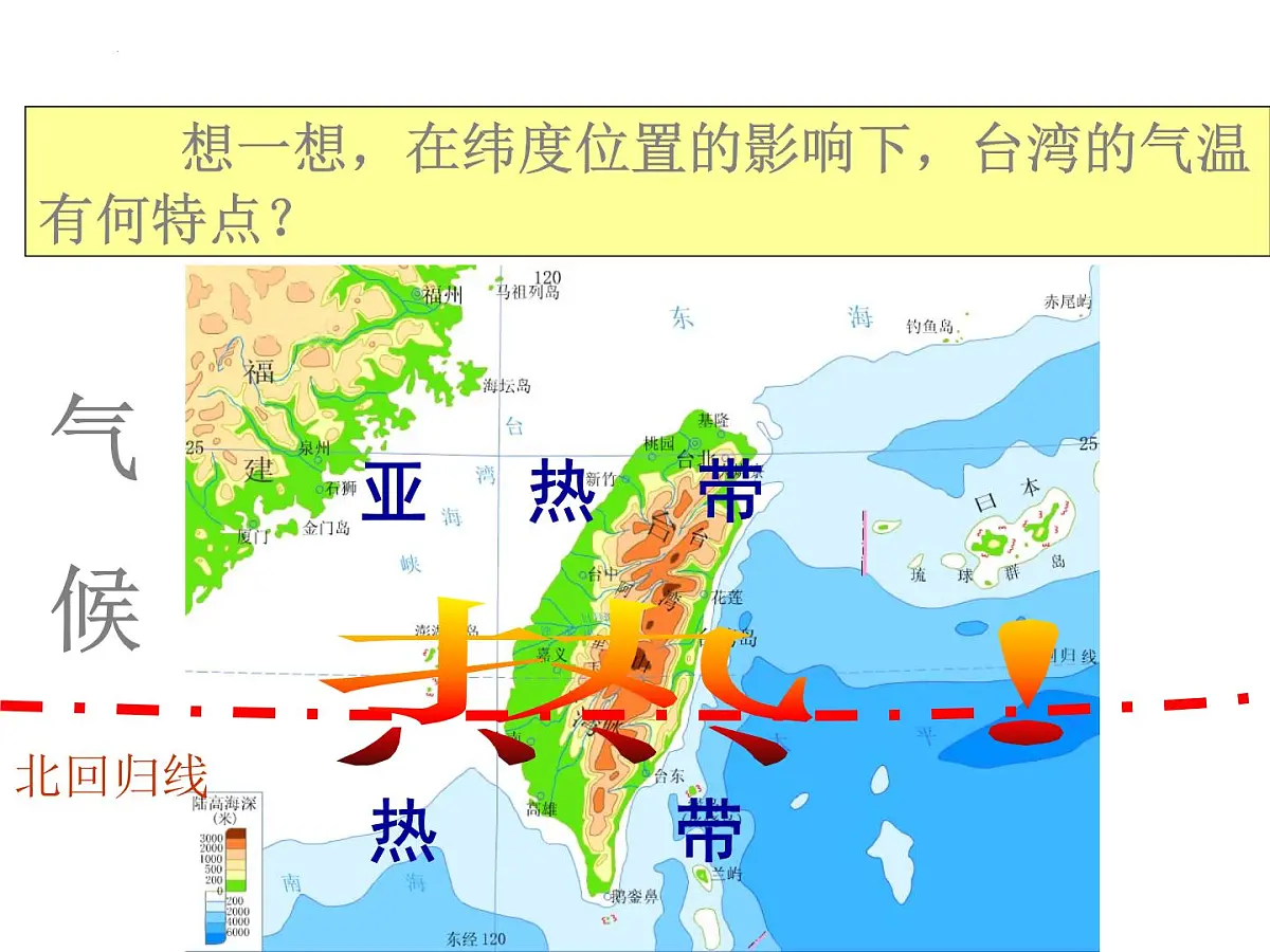 第七章南方地区第四节祖国的神圣领土----台湾省课件人教版地理八年级下册第8页