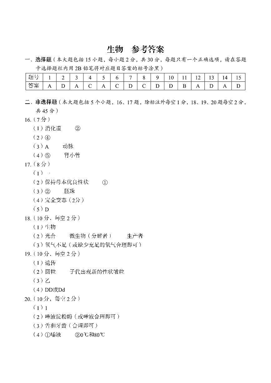 八年级生物参考答案第1页