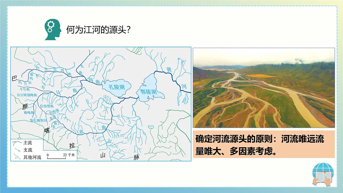 9.2 三江源地区 课件 2024-2025学年人教版初中地理八年级下册第8页