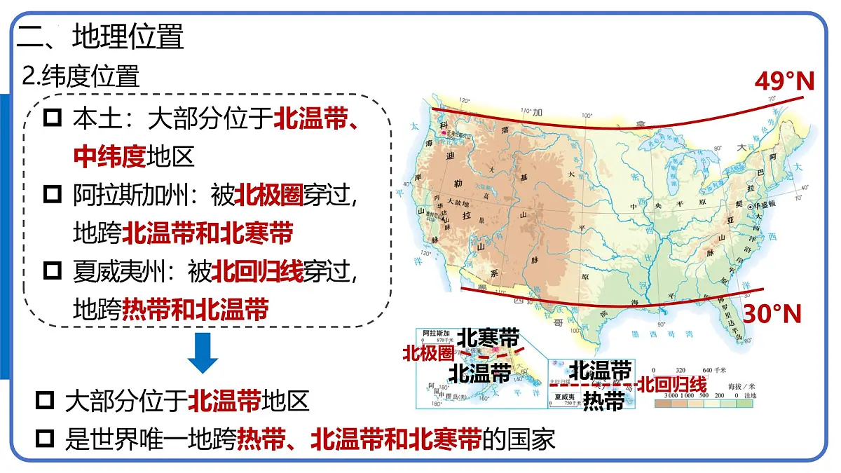 人教版七年级地理下学期10.1《美国》第1课时《移民国家》课件第8页