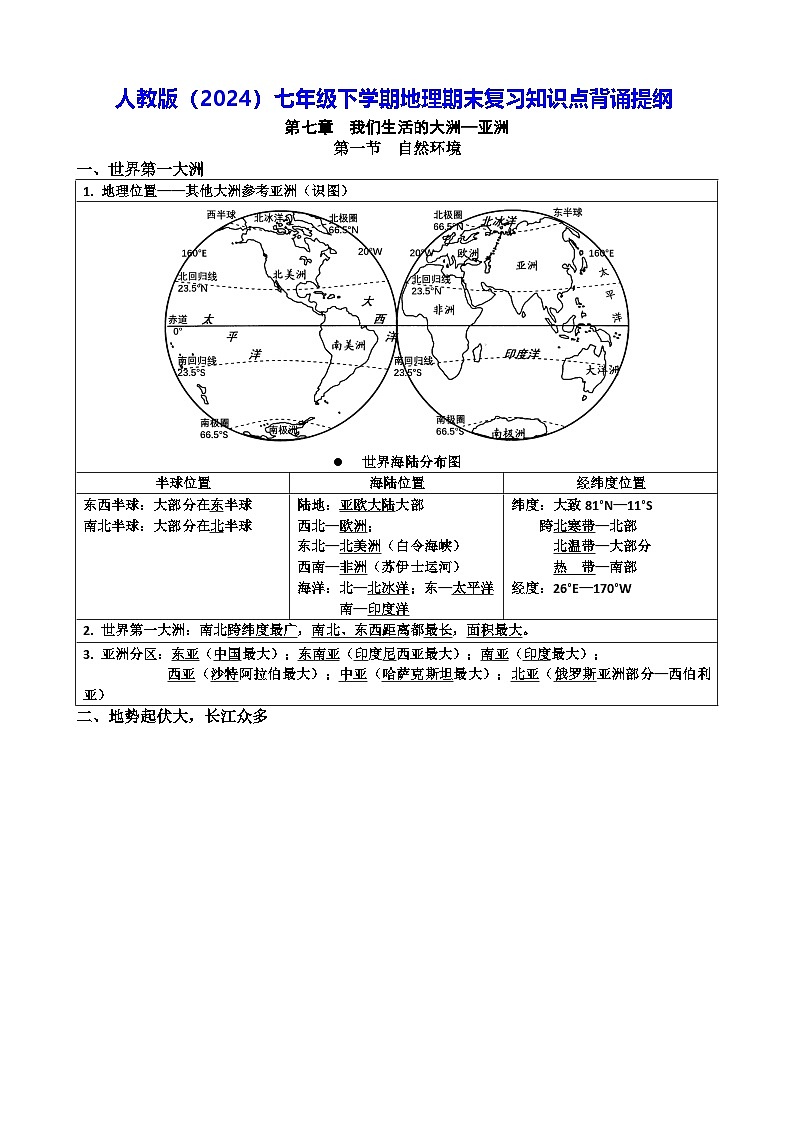 人教版（2024）七年级下学期地理期末复习知识点背诵提纲 学案第1页