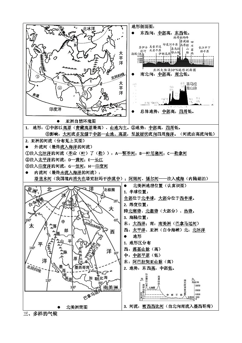 人教版（2024）七年级下学期地理期末复习知识点背诵提纲 学案第2页