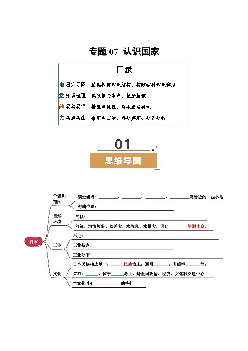 专题07  认识国家-（挖空版）第1页