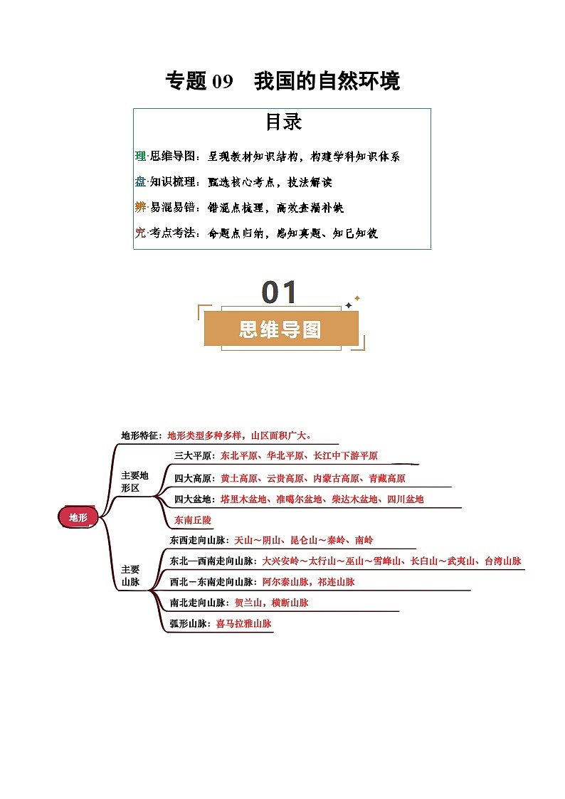 专题09  我国的自然环境-（背诵版）第1页