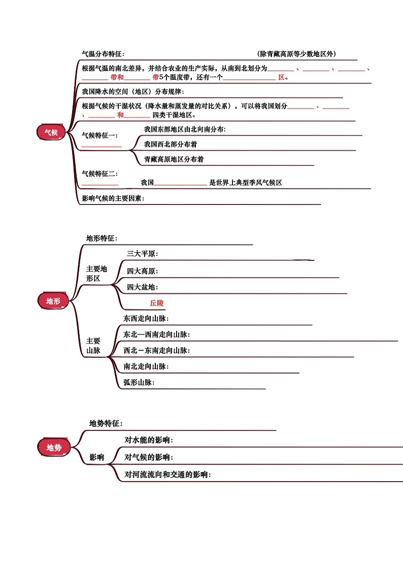 专题09  我国的自然环境-（挖空版）第2页