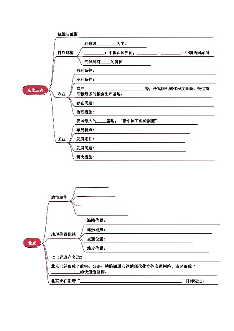 专题13  北方地区-（挖空版）第3页