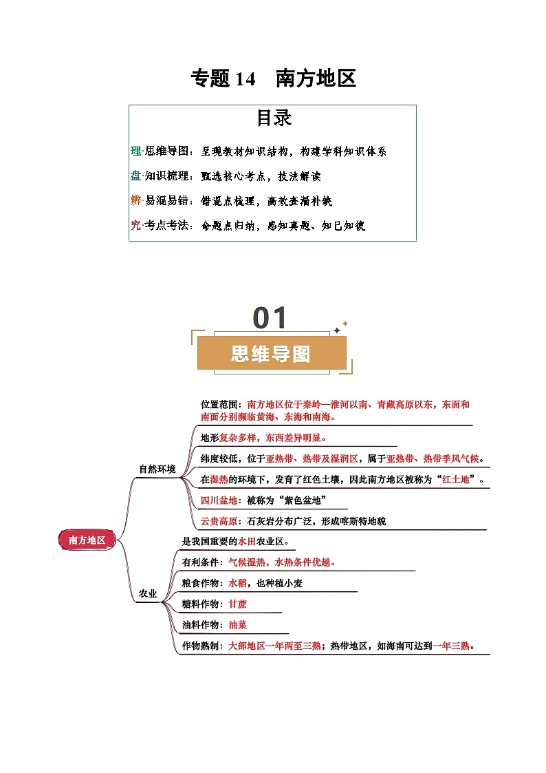 专题14  南方地区-（背诵版）第1页