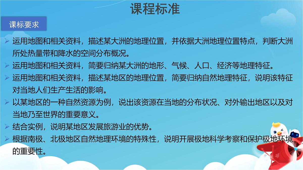 地理人教版（2024）七年级下册 期末复习 课件第2页