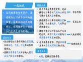 第三節(jié) 撒哈拉以南非洲（第1課時(shí)）課件 地理人教版（2024）七年級下冊第九章