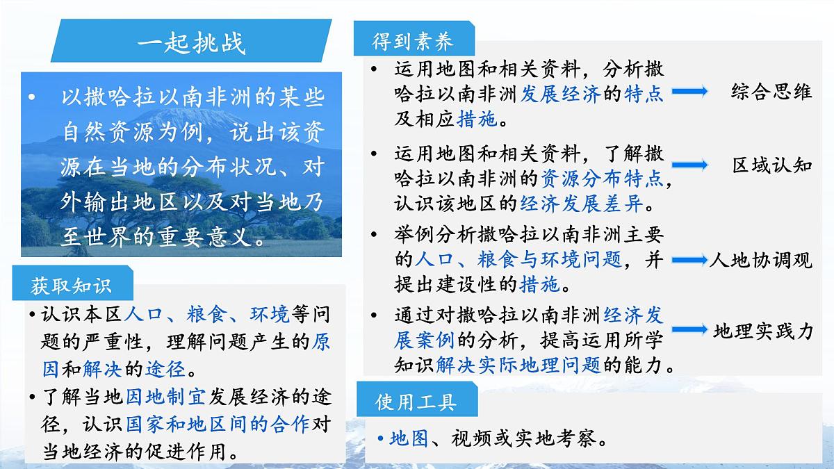 第三节 撒哈拉以南非洲（第2课时）课件 地理人教版（2024）七年级下册第九章第2页