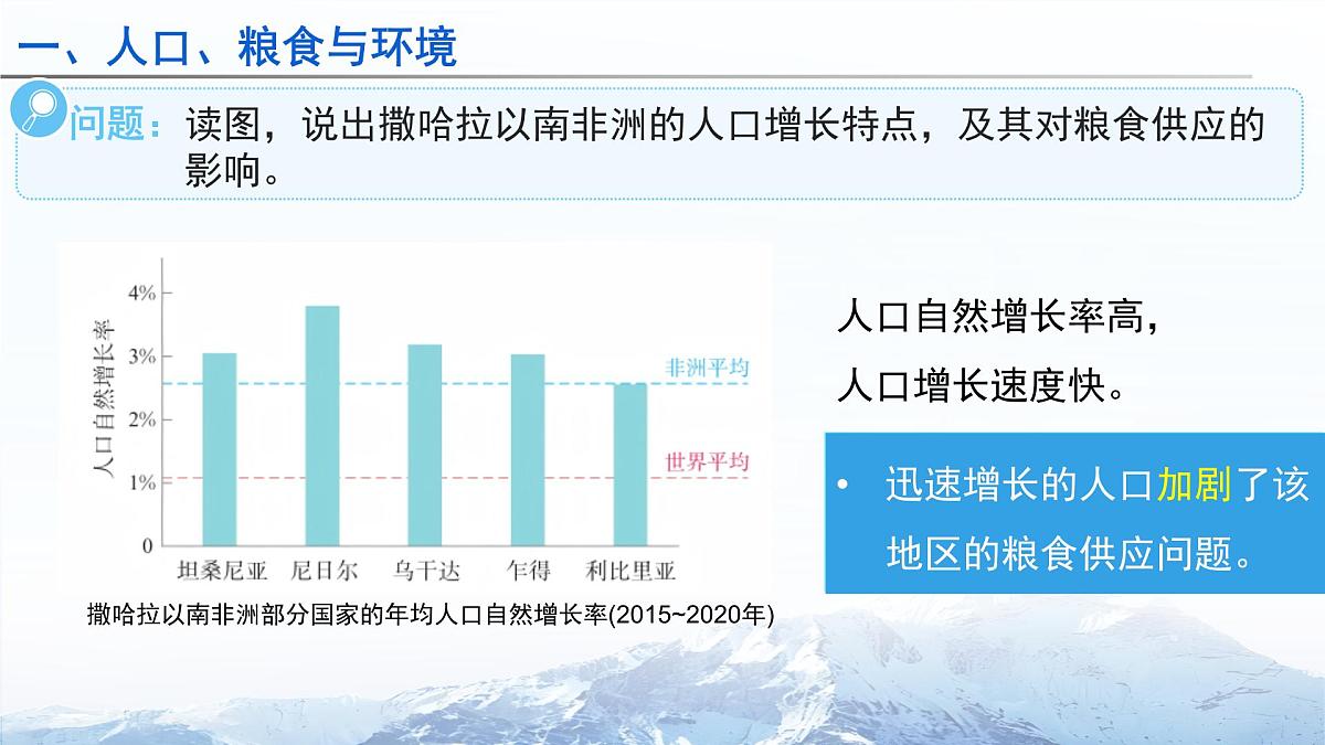 第三节 撒哈拉以南非洲（第2课时）课件 地理人教版（2024）七年级下册第九章第6页