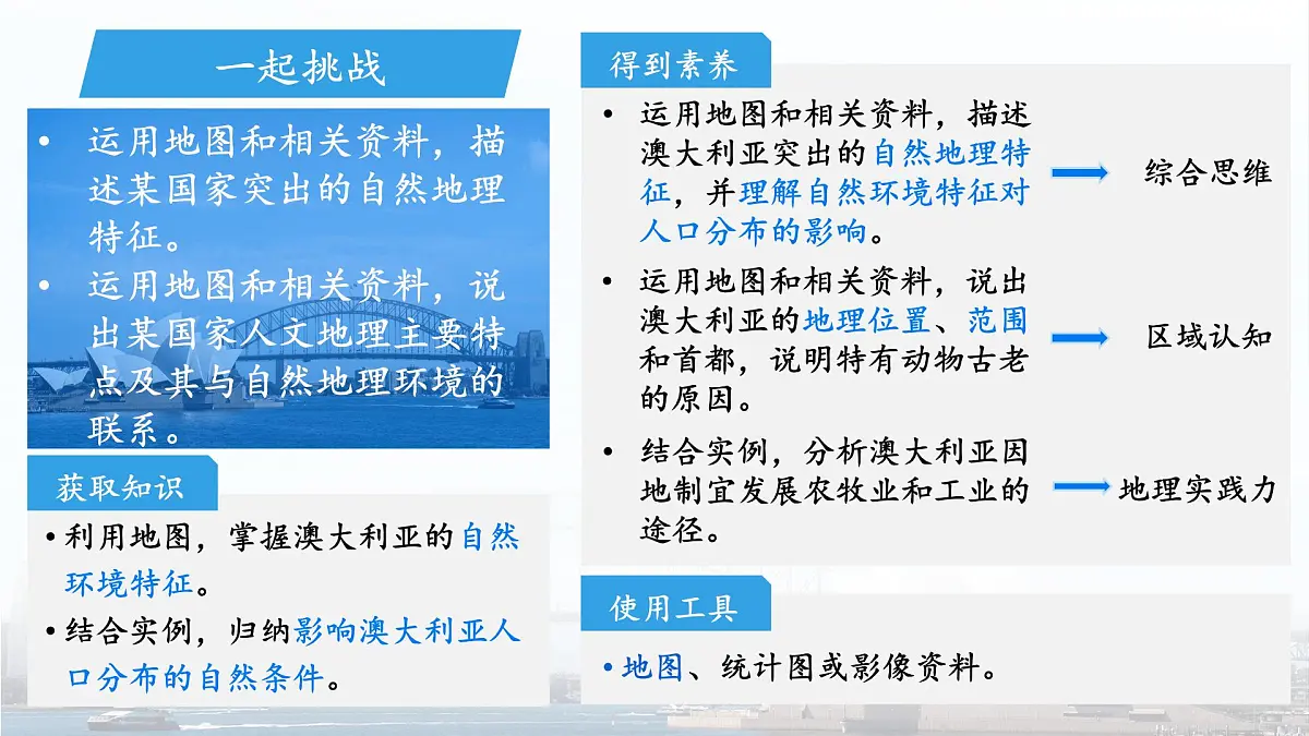第四节 澳大利亚（第1课时）课件 地理人教版（2024）七年级下册第九章第2页
