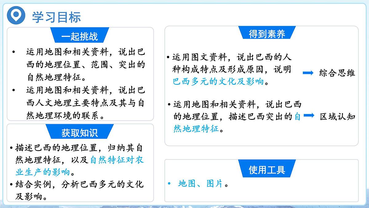 第2节 巴西（第1课时）课件 地理人教版（2024）七年级下册第十章第2页