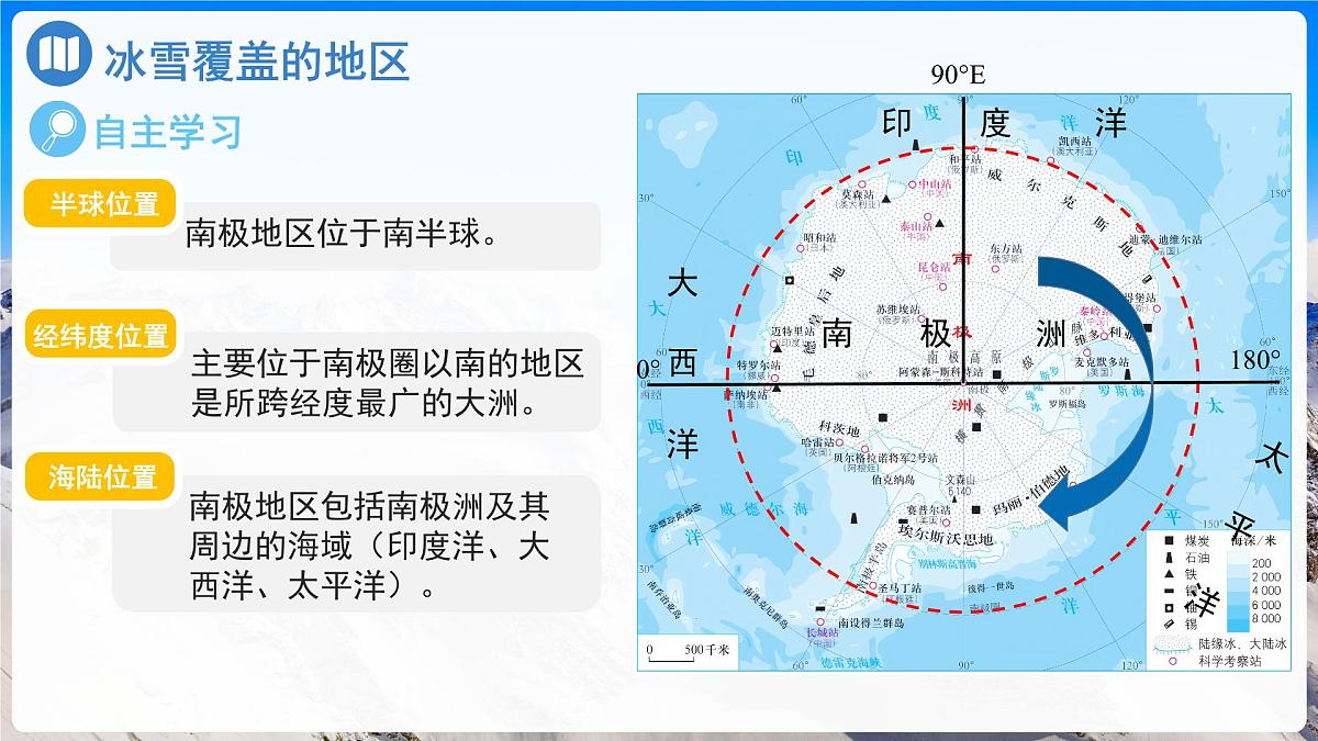极地地区 课件 地理人教版（2024）七年级下册第十一章第5页