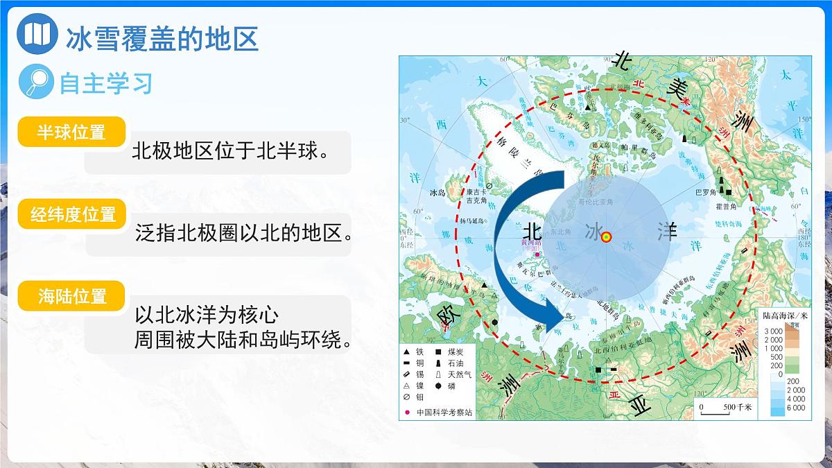 极地地区 课件 地理人教版（2024）七年级下册第十一章第6页