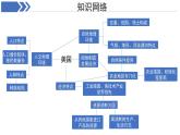西半球的國(guó)家  極地地區(qū)  章節(jié)復(fù)習(xí) 課件 地理人教版（2024）七年級(jí)下冊(cè)