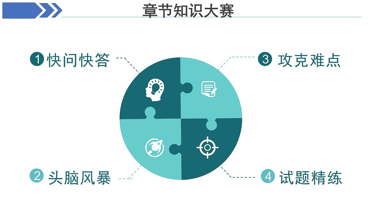 西半球的国家 极地地区 章节复习 课件 地理人教版（2024）七年级下册第6页