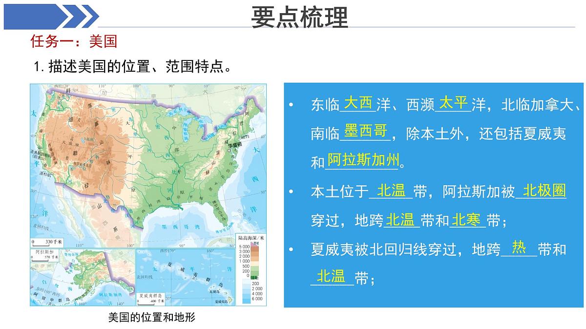 西半球的国家 极地地区 章节复习 课件 地理人教版（2024）七年级下册第8页