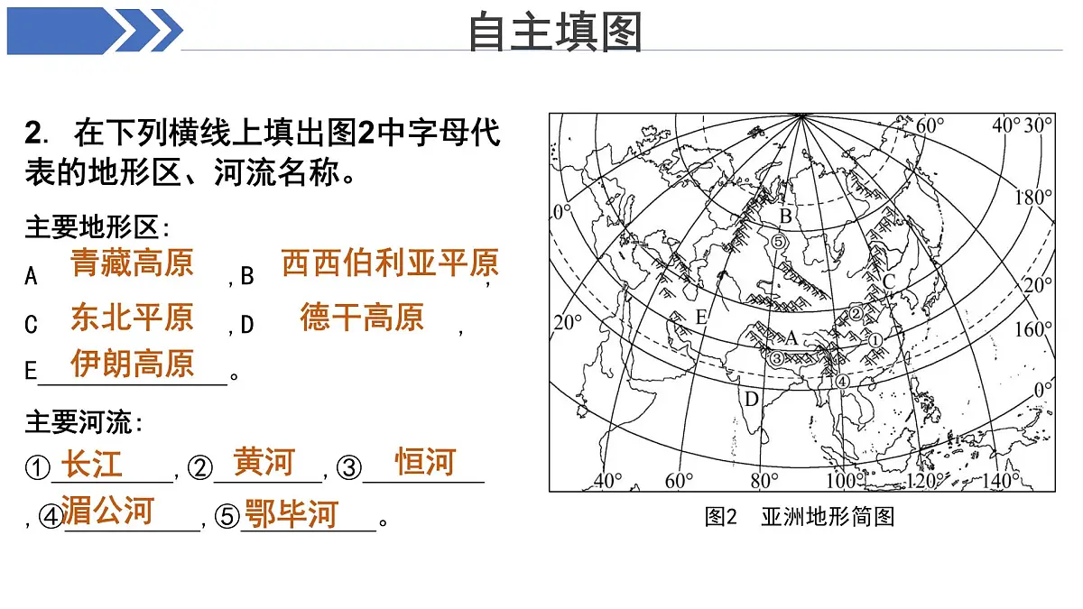 地理商务星球版（2024）七年级下册期末复习 课件第4页