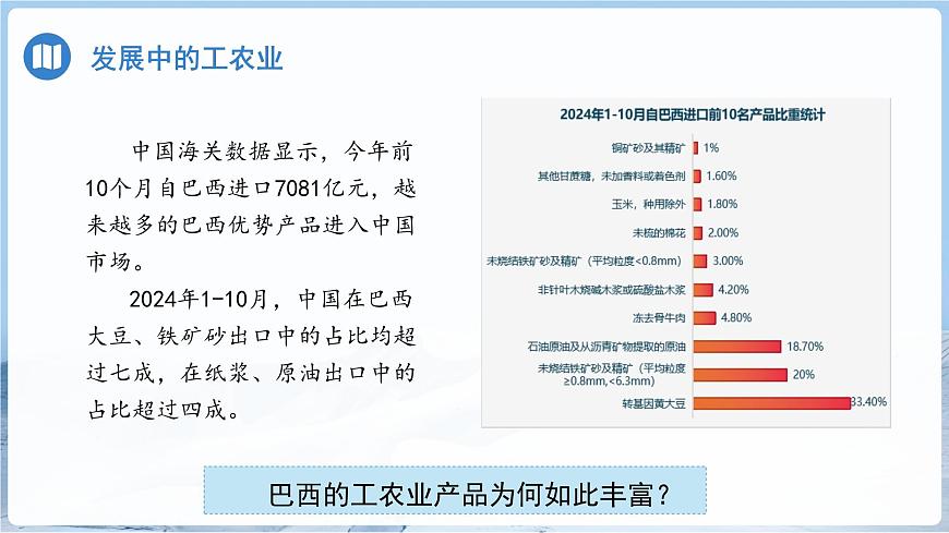 第六节 巴西（第2课时）课件 地理商务星球版（2024）七年级下册第八章第4页
