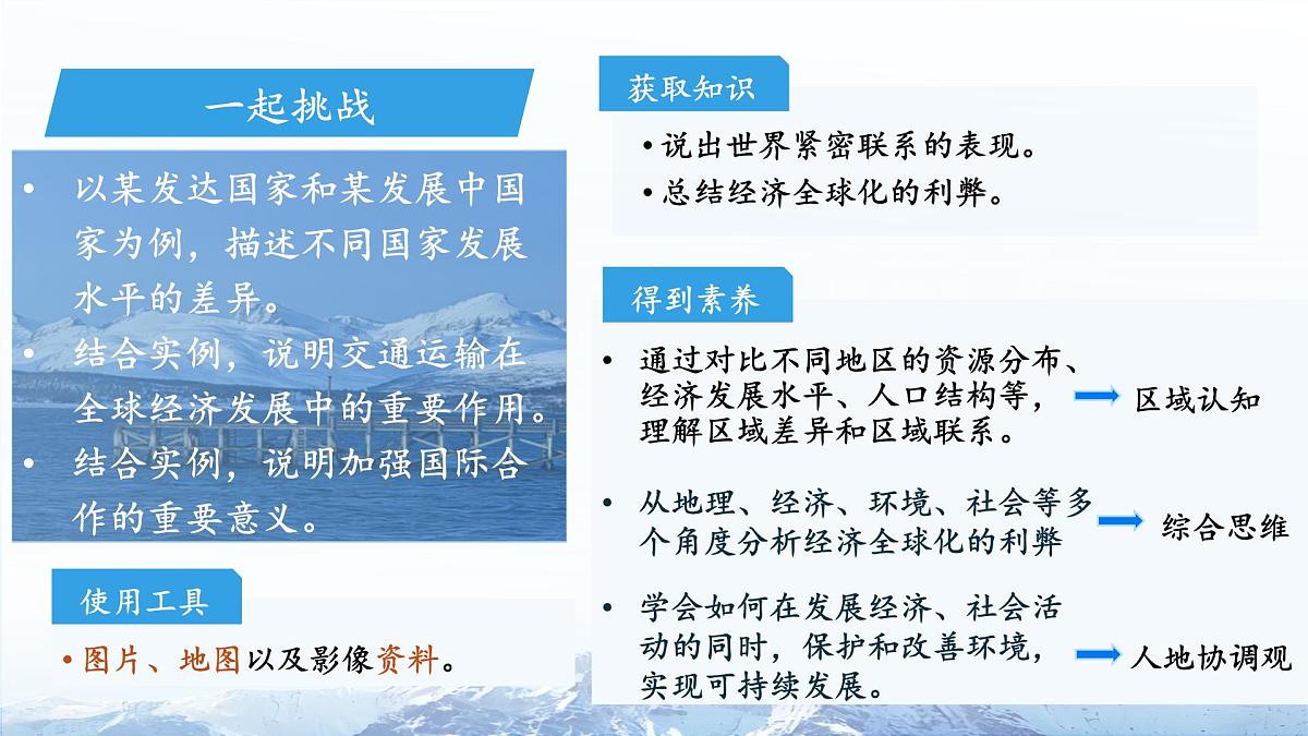 地球是人类共同的家园 课件 地理商务星球版（2024）七年级下册第九章第2页