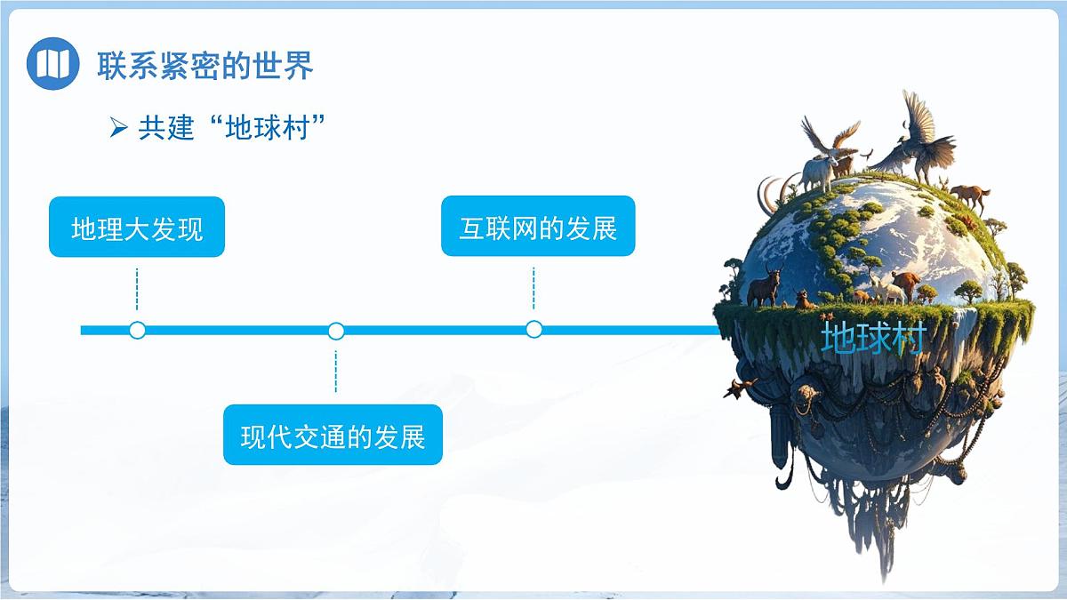 地球是人类共同的家园 课件 地理商务星球版（2024）七年级下册第九章第5页