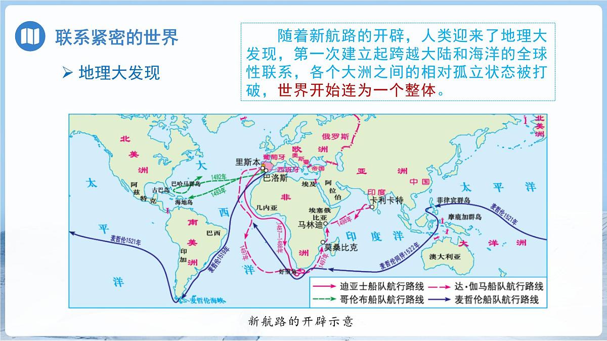 地球是人类共同的家园 课件 地理商务星球版（2024）七年级下册第九章第6页